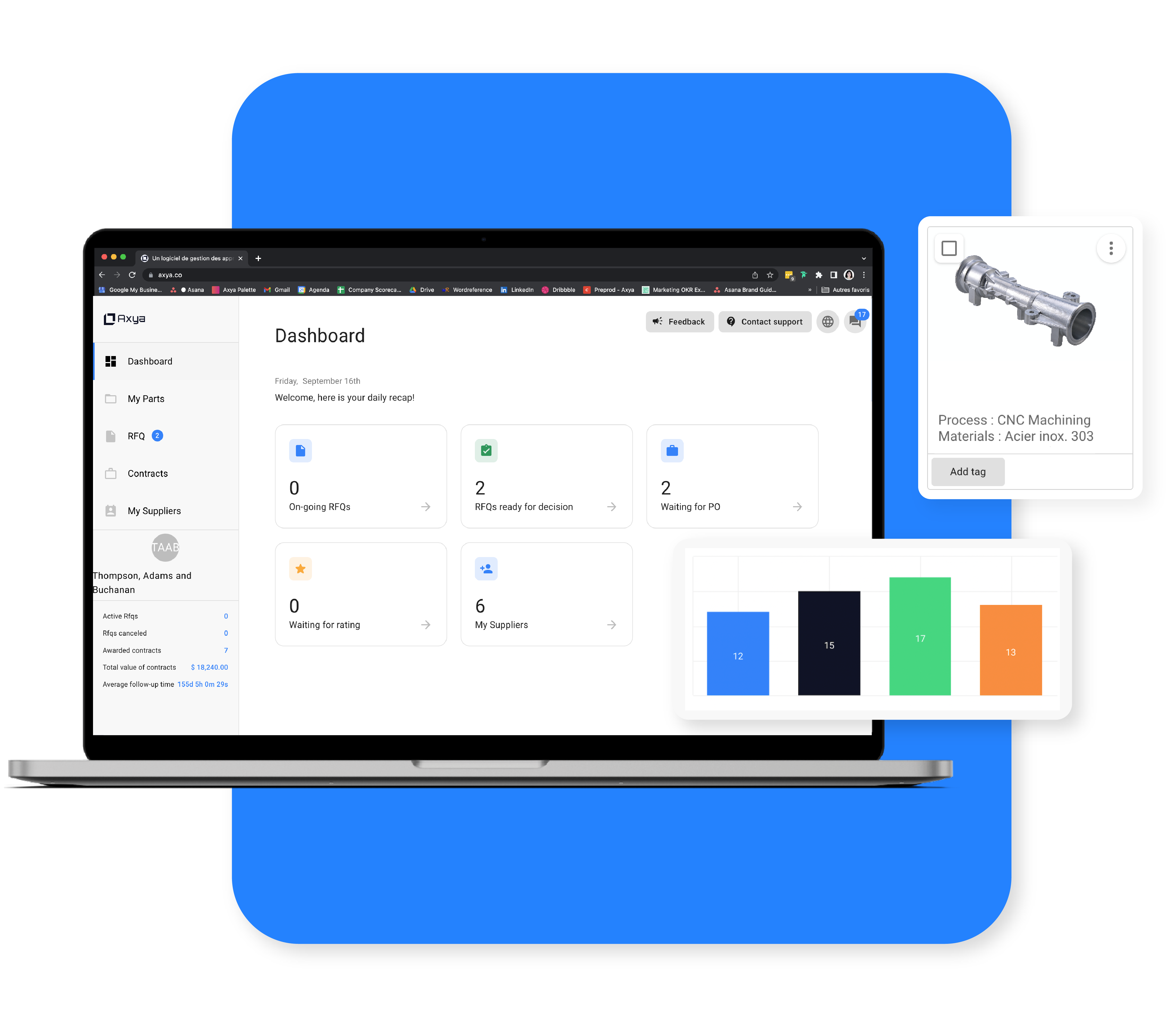 platform dashboard platform dashboard