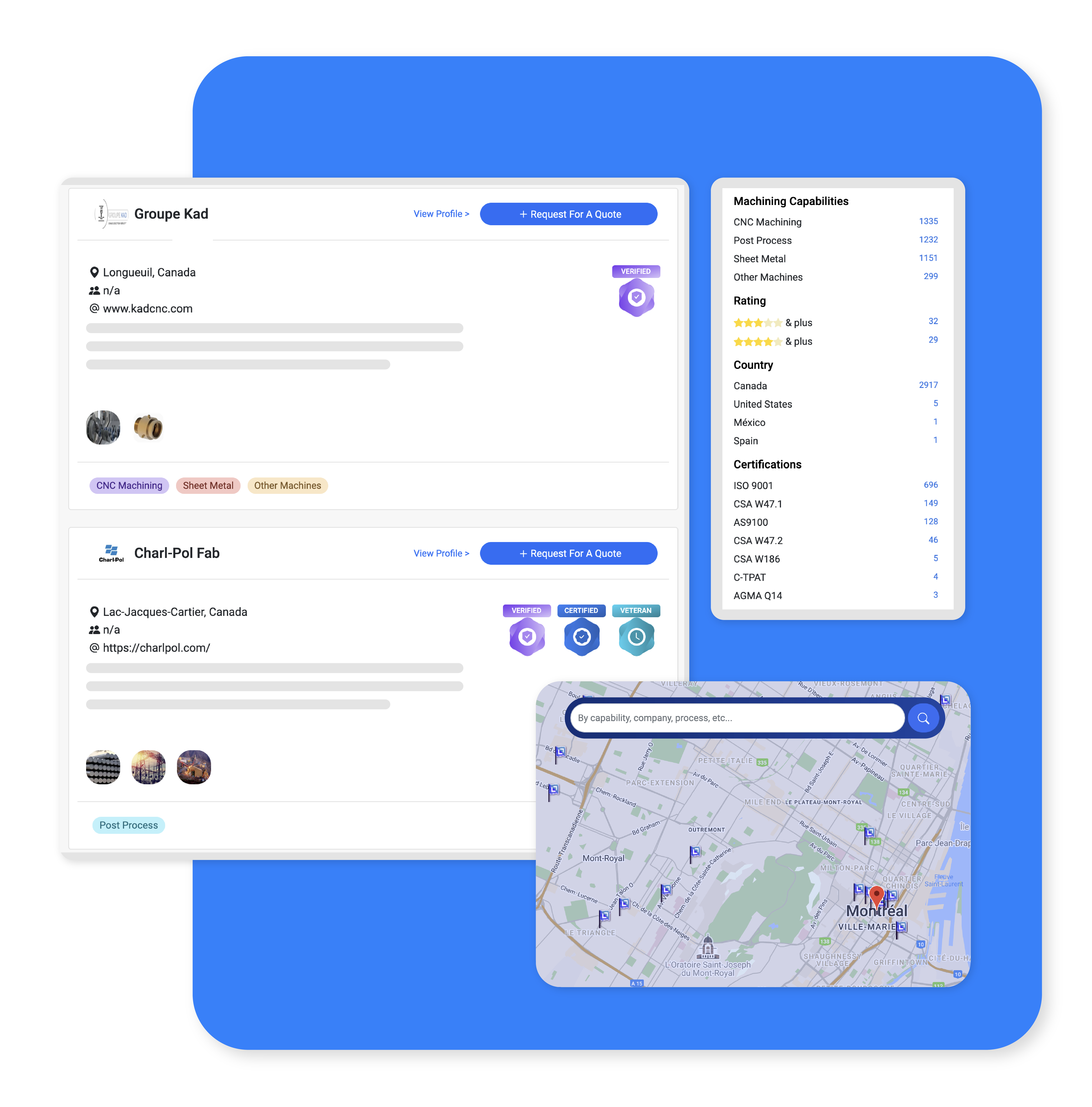 supplier directory supplier directory